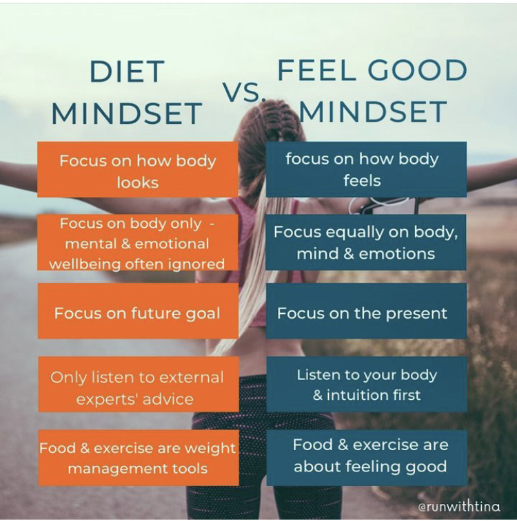 diet mindset vs feel good mindset